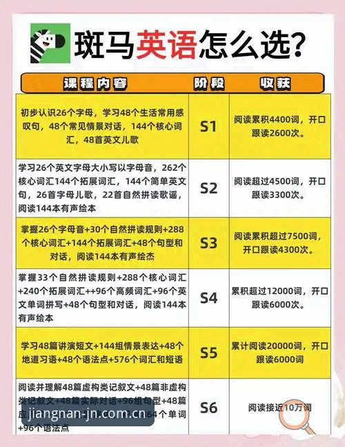 资深用户分享：江南JN快速认证必备的实战经验与使用心得