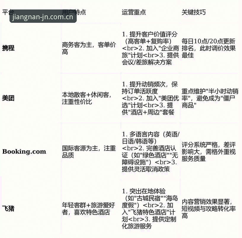 资深用户详解江南JN官网2026最新版本升级体验与登录实战心得